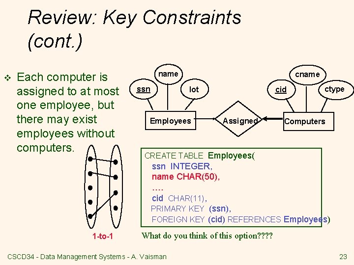 Review: Key Constraints (cont. ) v Each computer is assigned to at most one