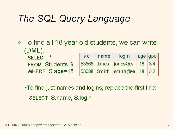 The SQL Query Language v To find all 18 year old students, we can