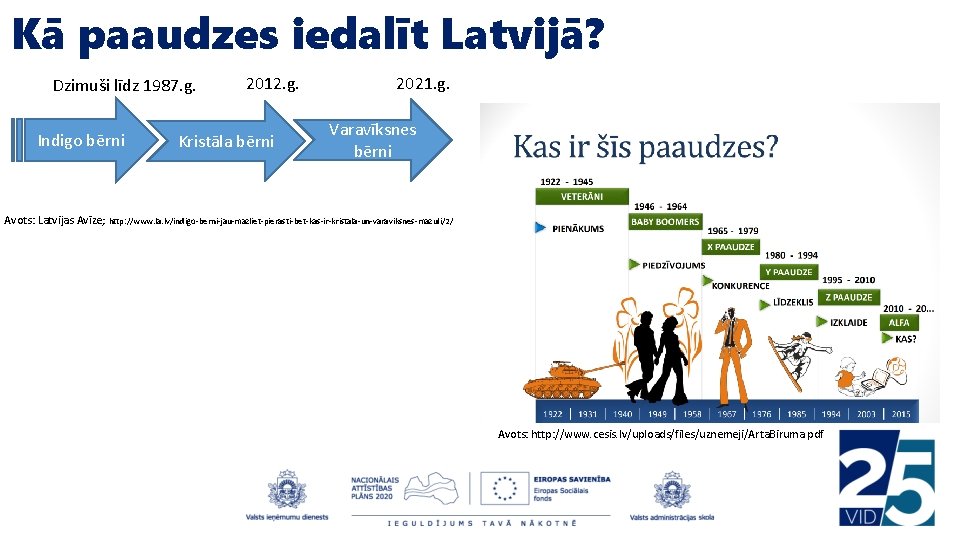 Kā paaudzes iedalīt Latvijā? Dzimuši līdz 1987. g. Indigo bērni 2012. g. Kristāla bērni