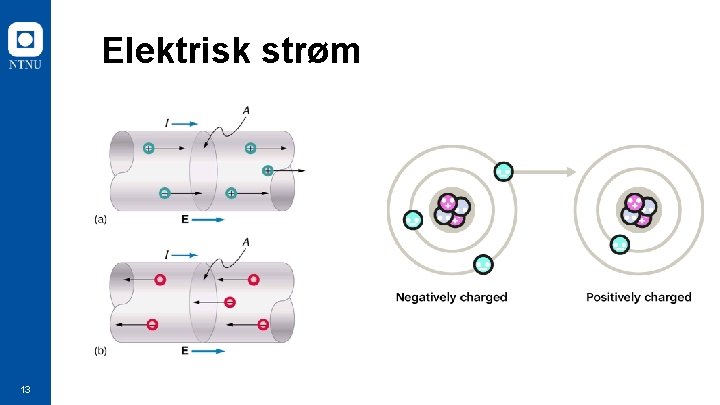 Elektrisk strøm 13 