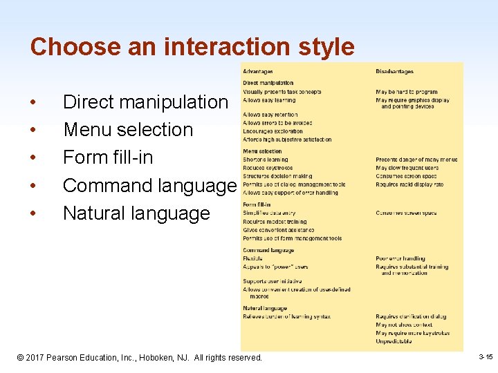 Choose an interaction style • • • Direct manipulation Menu selection Form fill-in Command