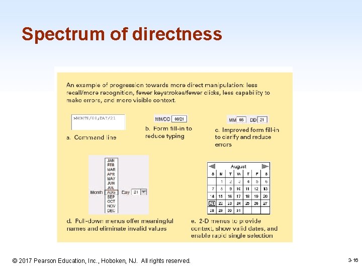 Spectrum of directness 1 -16 © 2017 Pearson Education, Inc. , Hoboken, NJ. All
