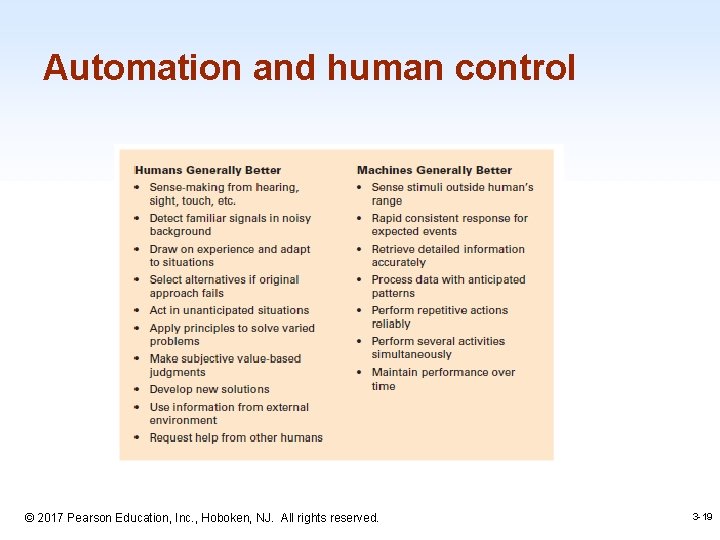 Automation and human control 1 -19 © 2017 Pearson Education, Inc. , Hoboken, NJ.