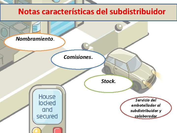 Notas características del subdistribuidor Nombramiento. Comisiones. Stock. Servicio del embotellador al subdistribuidor y colaborador