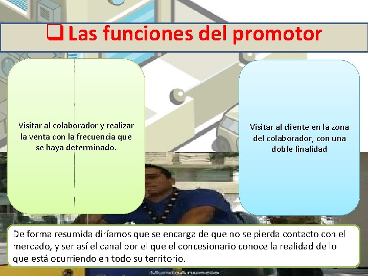 q Las funciones del promotor Visitar al colaborador y realizar la venta con la