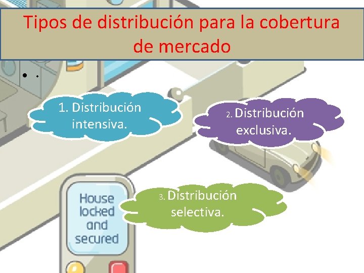 Tipos de distribución para la cobertura de mercado • · 1. Distribución intensiva. 2.