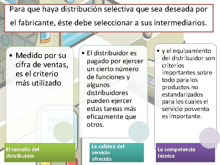 Para que haya distribución selectiva que sea deseada por el fabricante, éste debe seleccionar