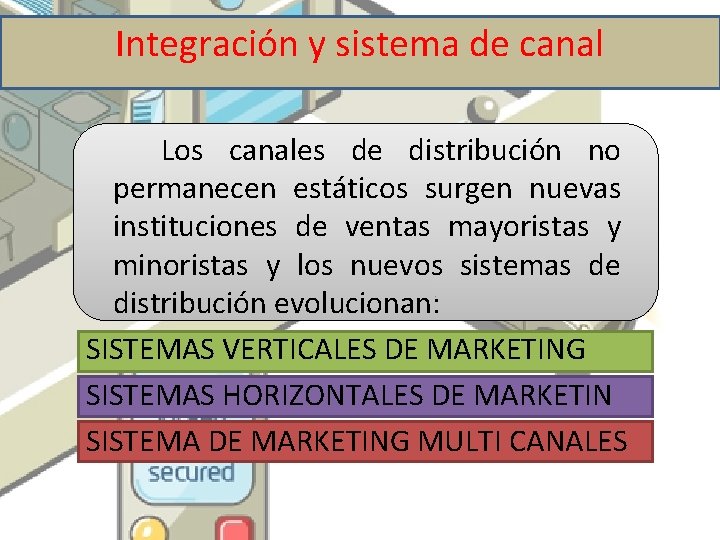 Integración y sistema de canal Los canales de distribución no permanecen estáticos surgen nuevas