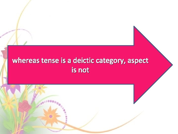 whereas tense is a deictic category, aspect is not whereas tense is a deictic category, aspect is not