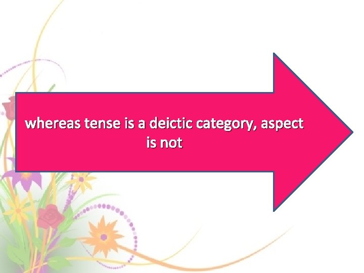 whereas tense is a deictic category, aspect is not 