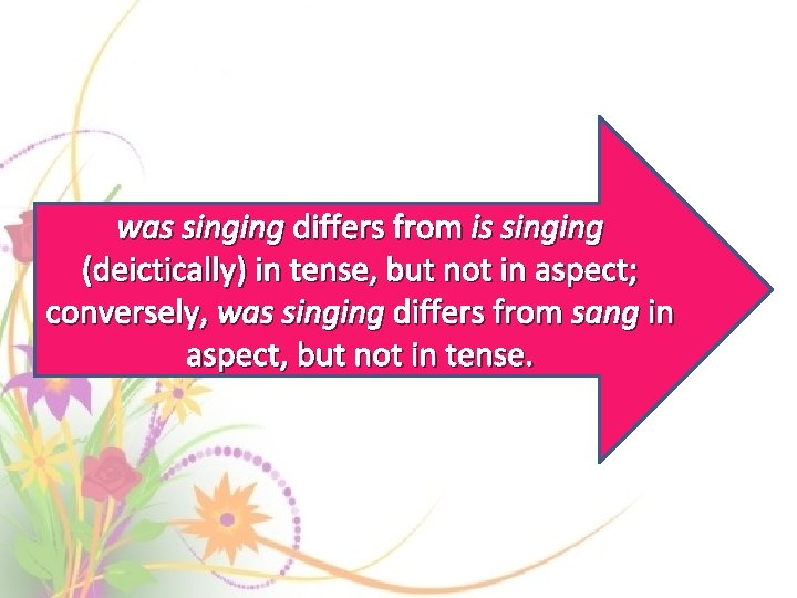 was singing differs from is singing (deictically) in tense, but not in aspect; conversely, was singing differs from is singing (deictically) in tense, but not in aspect; conversely,
