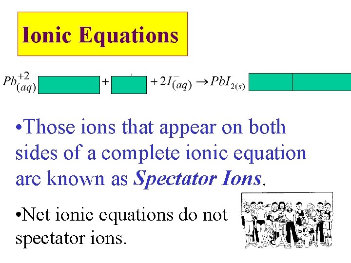 Ionic Equations • Those ions that appear on both sides of a complete ionic