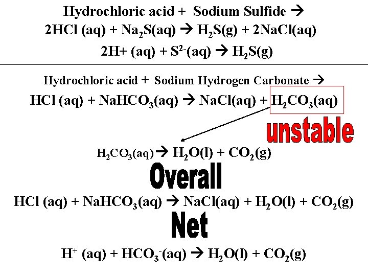 Hydrochloric acid + Sodium Sulfide 2 HCl (aq) + Na 2 S(aq) H 2