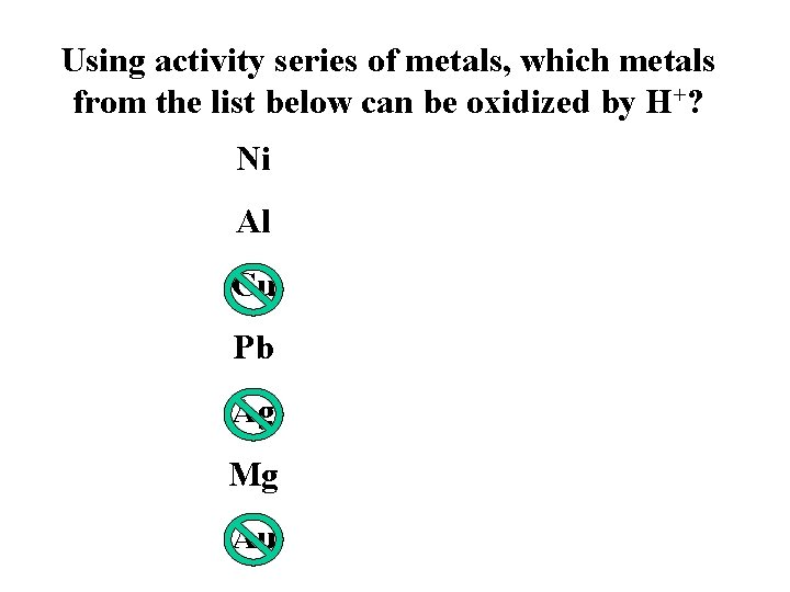 Using activity series of metals, which metals from the list below can be oxidized