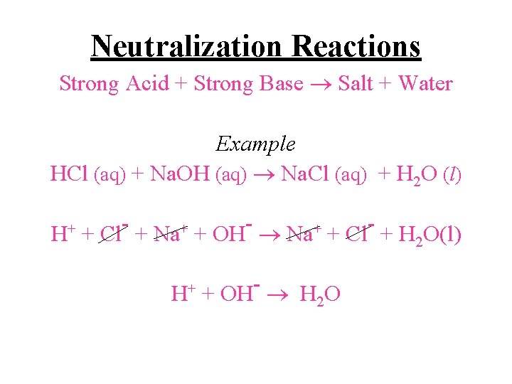 Neutralization Reactions Strong Acid + Strong Base Salt + Water Example HCl (aq) +