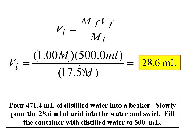 28. 6 m. L Pour 471. 4 m. L of distilled water into a