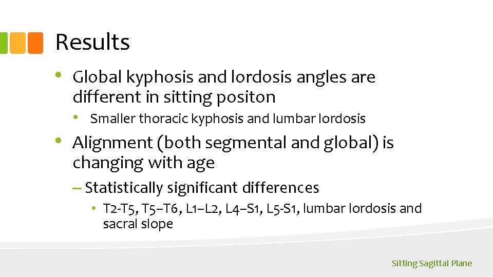 Results • Global kyphosis and lordosis angles are different in sitting positon • Smaller
