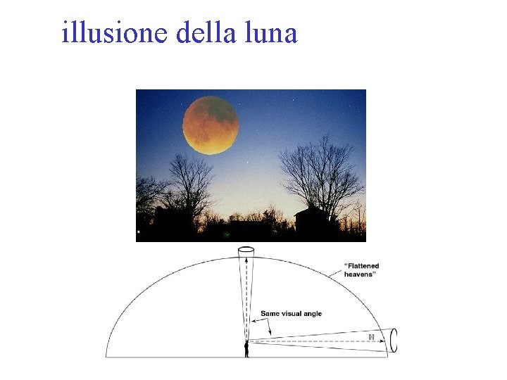 illusione della luna 