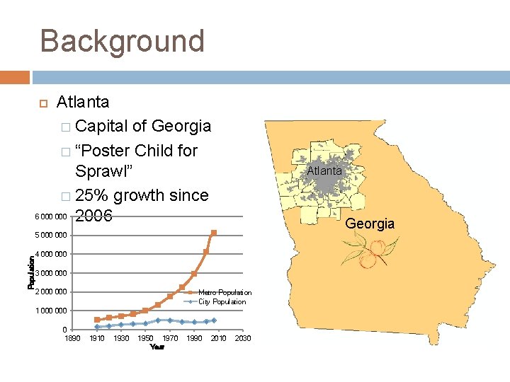 Background Atlanta � Capital of Georgia � “Poster Child for Sprawl” � 25% growth