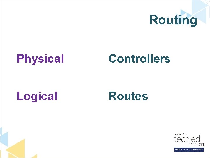 Routing Physical Controllers Logical Routes 