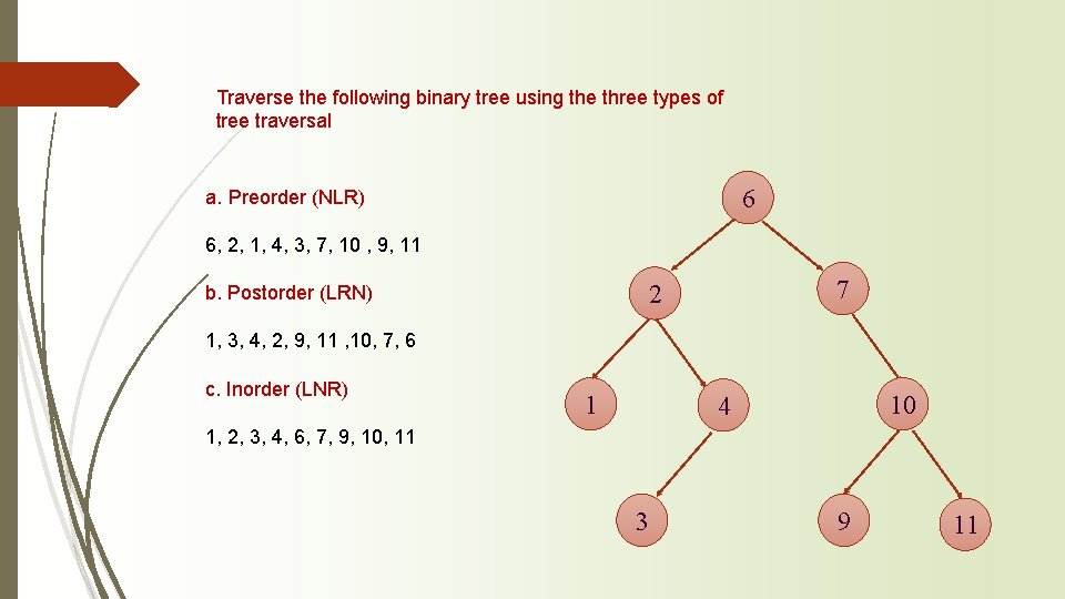 Traverse the following binary tree using the three types of tree traversal 6 a.