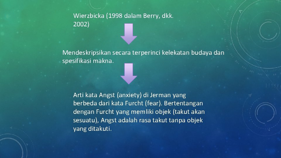 Wierzbicka (1998 dalam Berry, dkk. 2002) Mendeskripsikan secara terperinci kelekatan budaya dan spesifikasi makna.