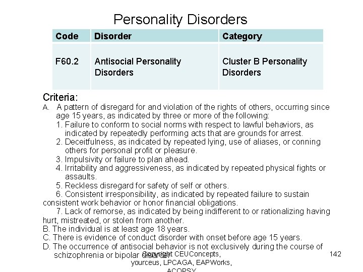 Personality Disorders Code Disorder Category F 60. 2 Antisocial Personality Disorders Cluster B Personality