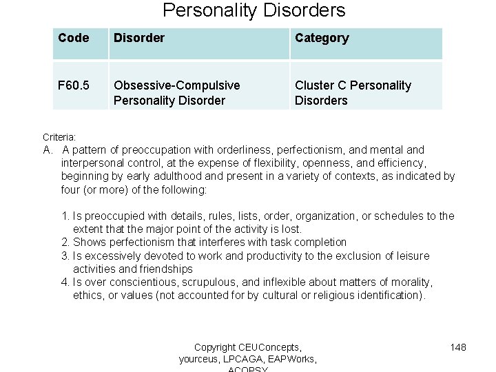 Personality Disorders Code Disorder Category F 60. 5 Obsessive-Compulsive Personality Disorder Cluster C Personality