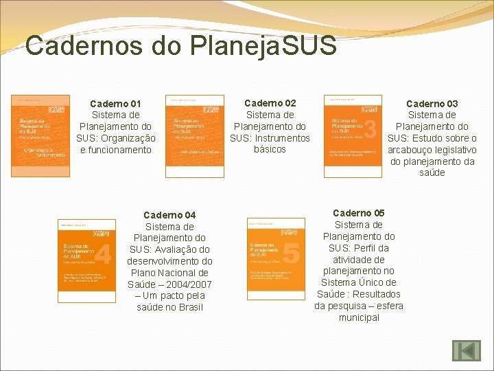 Cadernos do Planeja. SUS Caderno 01 Sistema de Planejamento do SUS: Organização e funcionamento