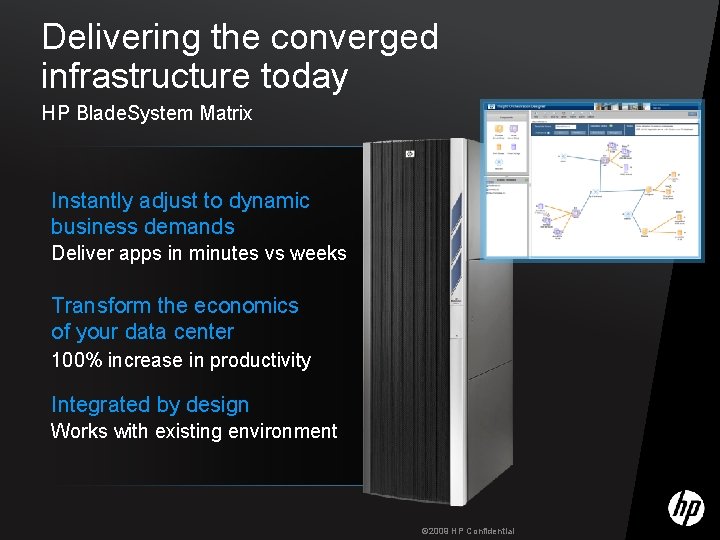 Delivering the converged infrastructure today HP Blade. System Matrix Instantly adjust to dynamic business