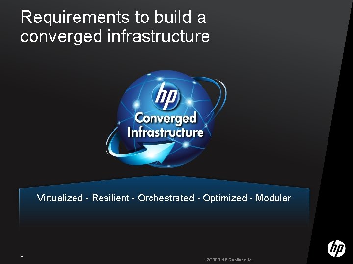 Requirements to build a converged infrastructure Virtualized • Resilient • Orchestrated • Optimized •