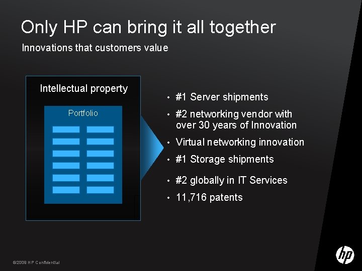 Only HP can bring it all together Innovations that customers value Intellectual property Portfolio