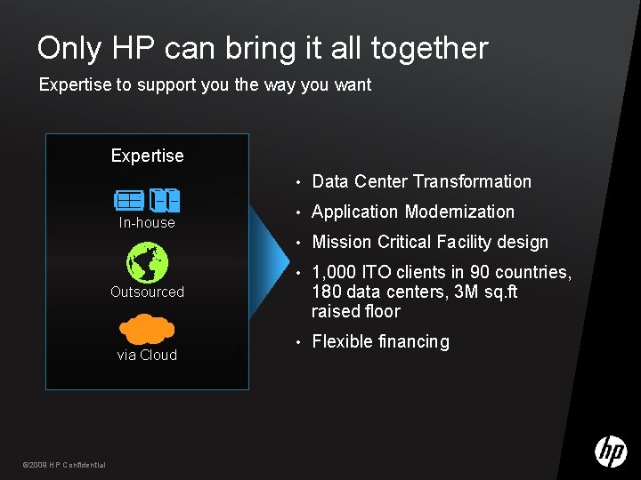 Only HP can bring it all together Expertise to support you the way you