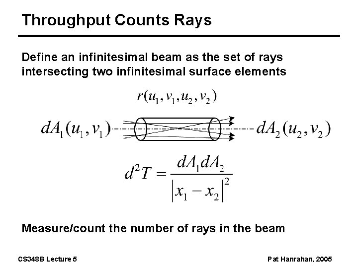 Throughput Counts Rays Define an infinitesimal beam as the set of rays intersecting two