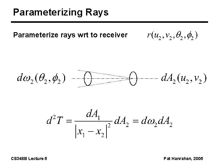 Parameterizing Rays Parameterize rays wrt to receiver CS 348 B Lecture 5 Pat Hanrahan,