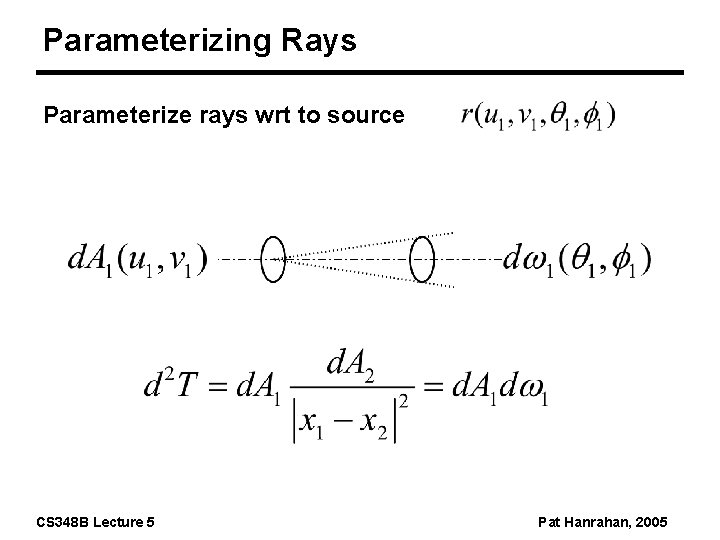 Parameterizing Rays Parameterize rays wrt to source CS 348 B Lecture 5 Pat Hanrahan,