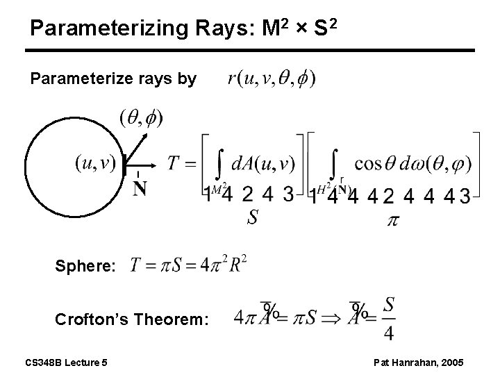 Parameterizing Rays: M 2 × S 2 Parameterize rays by Sphere: Crofton’s Theorem: CS