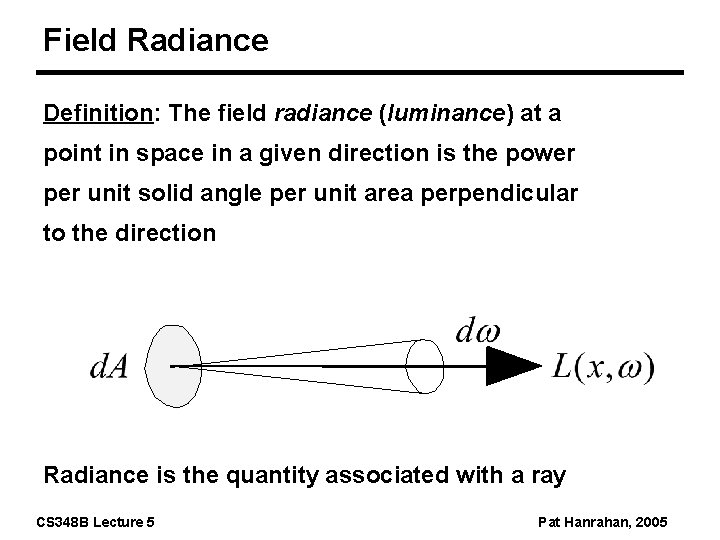 Field Radiance Definition: The field radiance (luminance) at a point in space in a