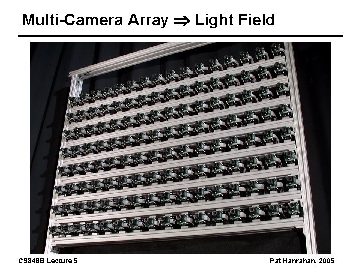 Multi-Camera Array Light Field CS 348 B Lecture 5 Pat Hanrahan, 2005 