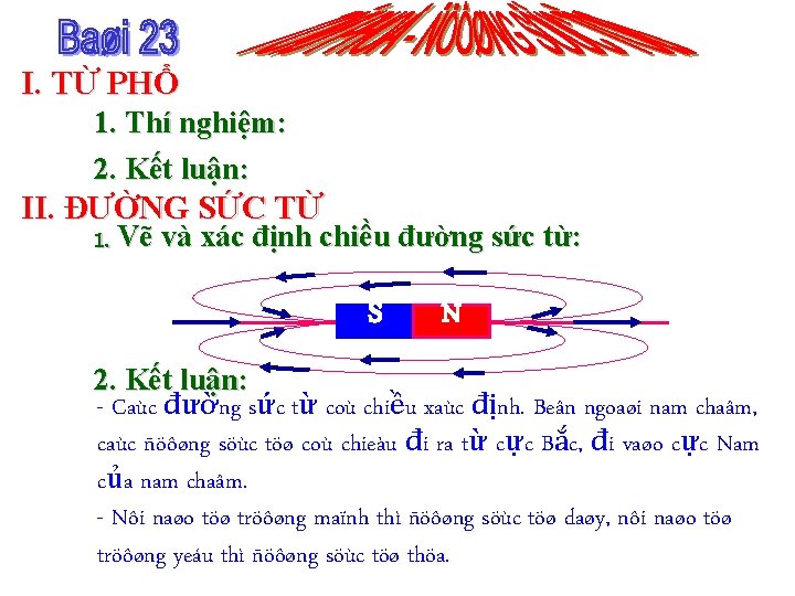 I. TỪ PHỔ 1. Thí nghiệm: 2. Kết luận: II. ĐƯỜNG SỨC TỪ 1.