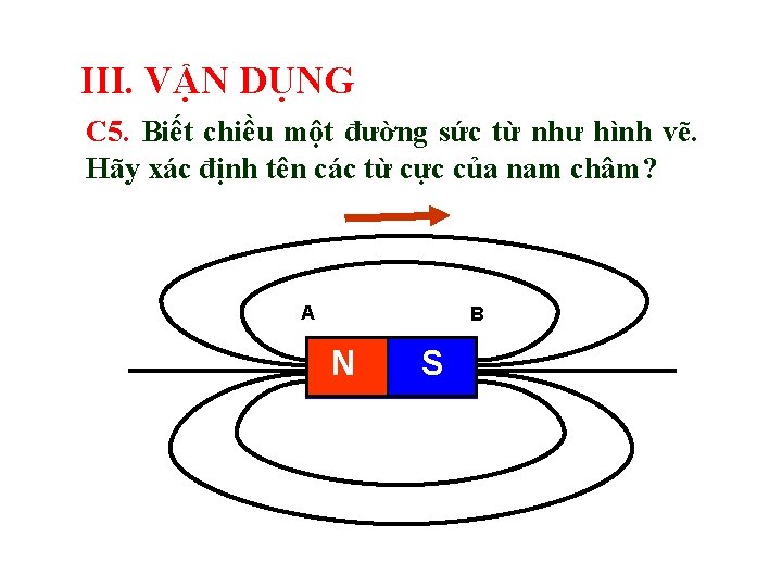 III. VẬN DỤNG C 5. Biết chiều một đường sức từ như hình vẽ.