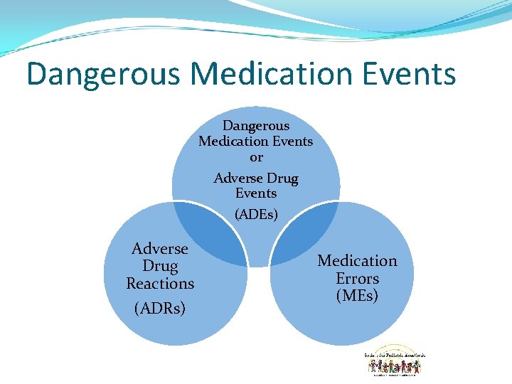 Dangerous Medication Events or Adverse Drug Events (ADEs) Adverse Drug Reactions (ADRs) Medication Errors