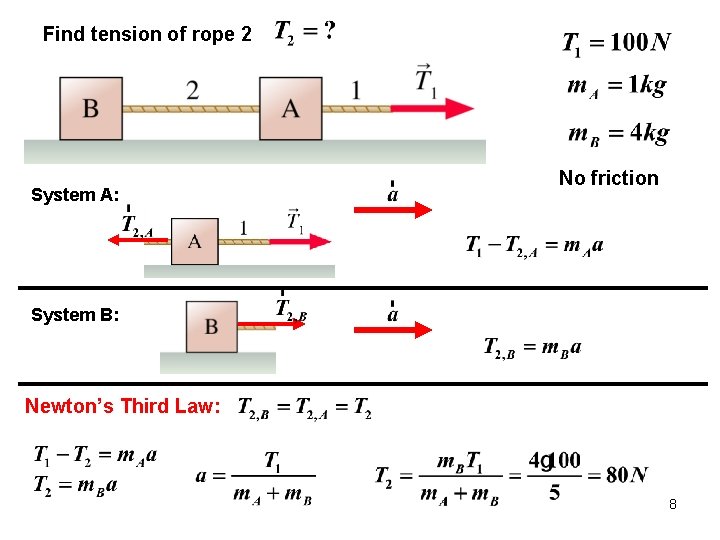 Find tension of rope 2 System A: No friction System B: Newton’s Third Law: