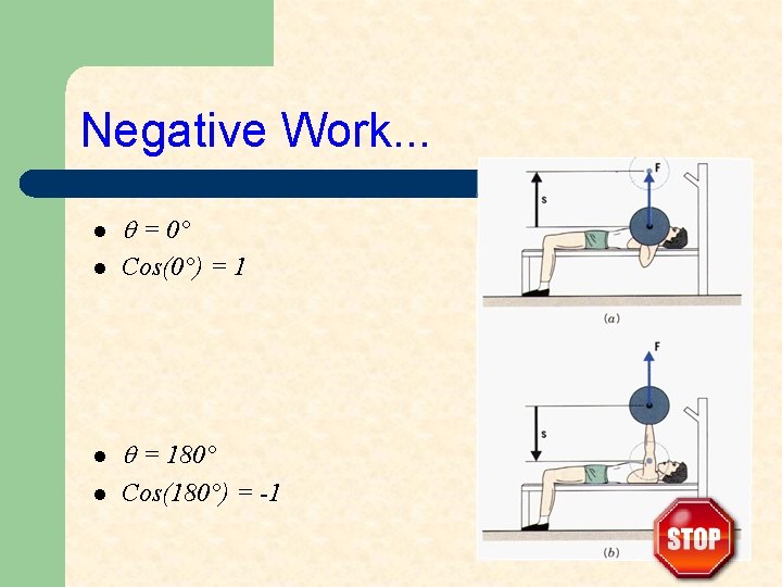 Negative Work. . . l = 0° l Cos(0°) = 1 l = 180°