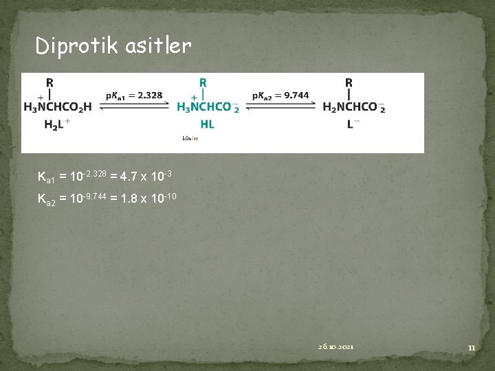 Diprotik asitler Ka 1 = 10 -2. 328 = 4. 7 x 10 -3