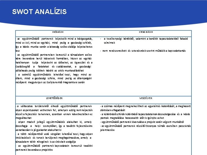 SWOT ANALÍZIS ERŐSSÉGEK - az együttműködő partnerek képviselik mind a közigazgatás, mind a civil,