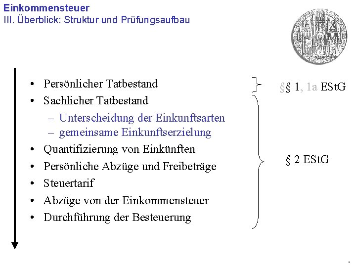 Einkommensteuer III. Überblick: Struktur und Prüfungsaufbau • Persönlicher Tatbestand • Sachlicher Tatbestand – Unterscheidung