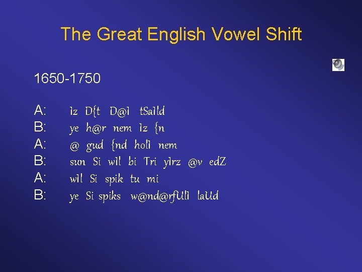 The Great English Vowel Shift 1650 -1750 A: B: Iz D{t D@I t. Sa.