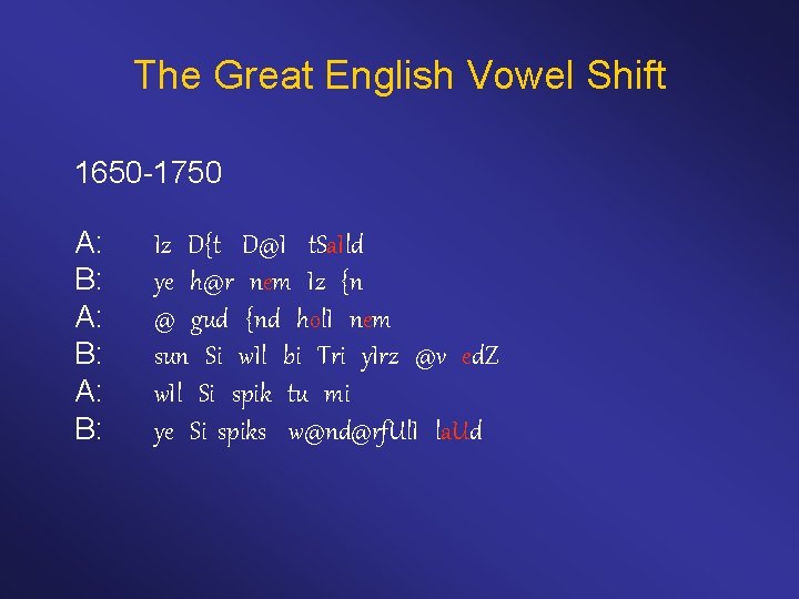 The Great English Vowel Shift 1650 -1750 A: B: Iz D{t D@I t. Sa.