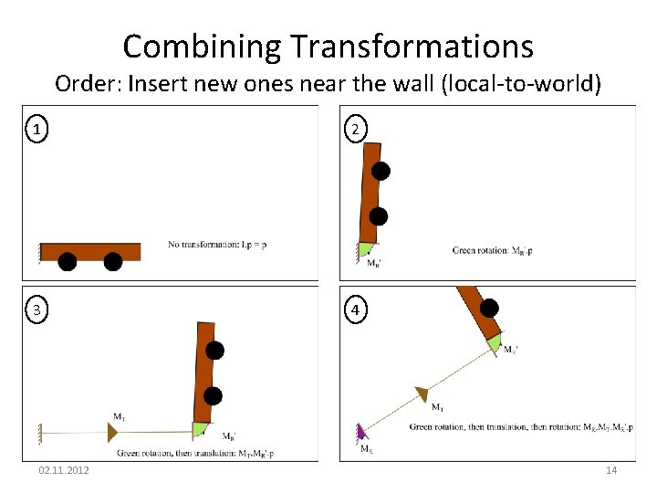 Combining Transformations Order: Insert new ones near the wall (local-to-world) 1 2 3 4
